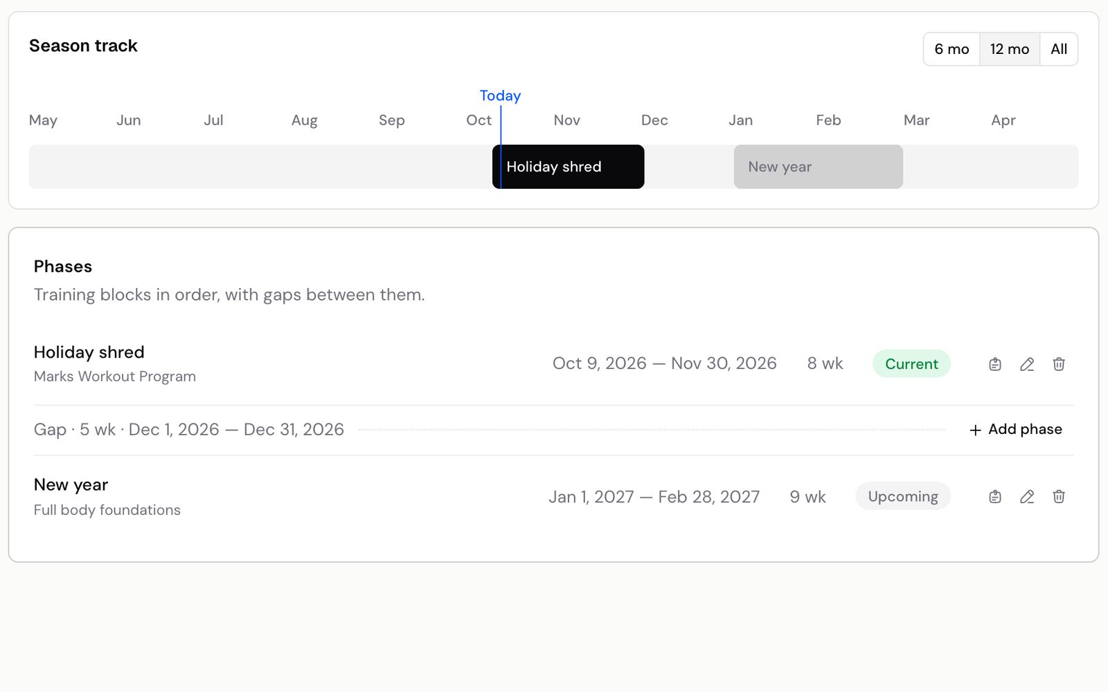 A client's Season track and phase list, with a current phase, an upcoming one and the five-week gap between them